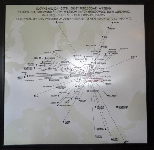 The Hub. The tentacles during the Holocaust.